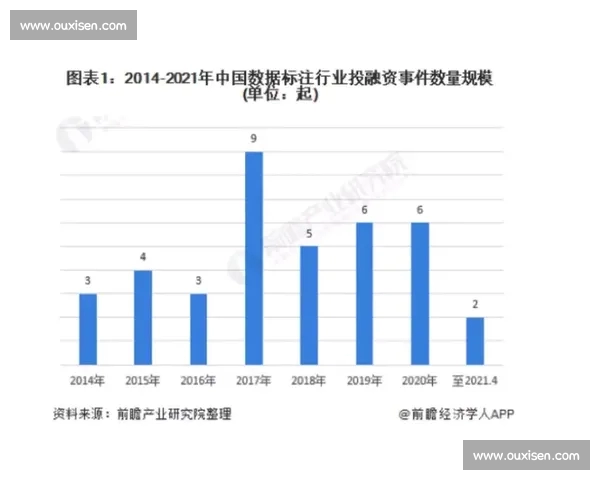 以体育预测平台为核心打造数据驱动的智能赛事分析新生态发展蓝图