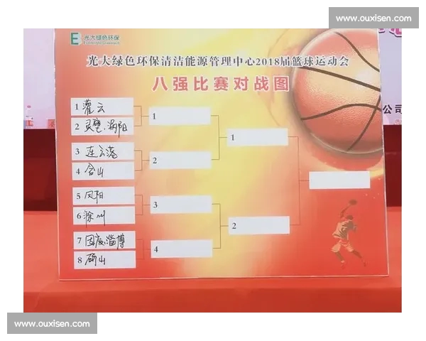 基于篮球比赛多维数据分析的球队表现与胜负趋势关键因素与战术评估