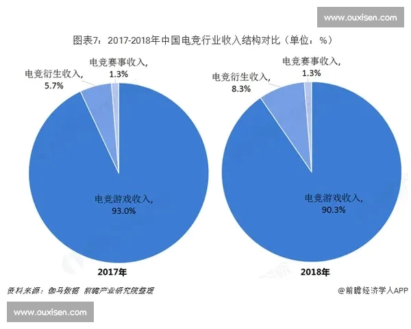 聚焦全球体育赛事最新版动态解析竞技格局与未来走向发展趋势全景