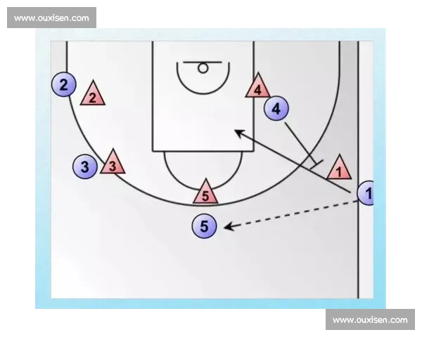 基于数据模型的篮球进攻效率提升路径与战术优化研究多维分析框架