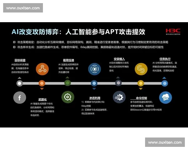 电子竞技数据平台驱动产业升级与智能分析新未来发展战略蓝图方案