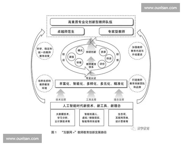 电子竞技直播平台生态创新与年轻文化融合发展新趋势研究路径探索