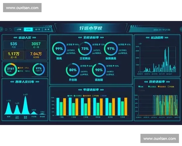 面向赛事洞察与数据驱动的智能体育分析平台建设与发展 - 副本 (3)