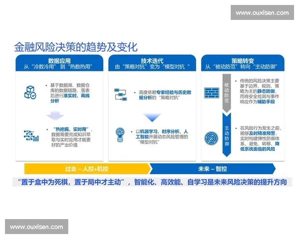 聚焦体育分析最新版趋势洞察与数据驱动决策全面升级路径探索 聚焦体育分析最新版趋势洞察与数据驱动决策全面升级路径探索