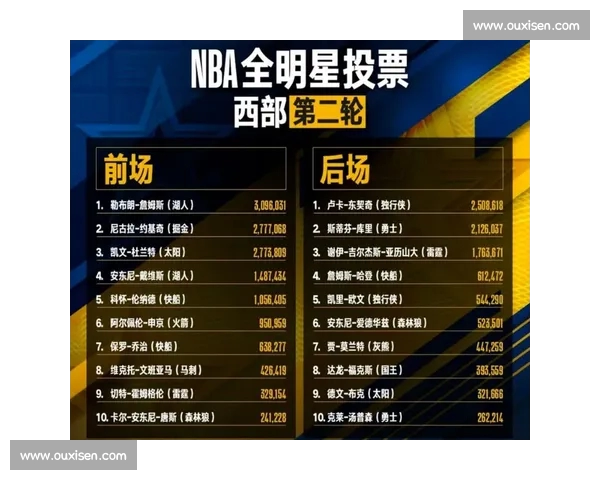 NBA防守效率全解析球队防守强弱与战术表现深度剖析 NBA防守效率全解析球队防守强弱与战术表现深度剖析